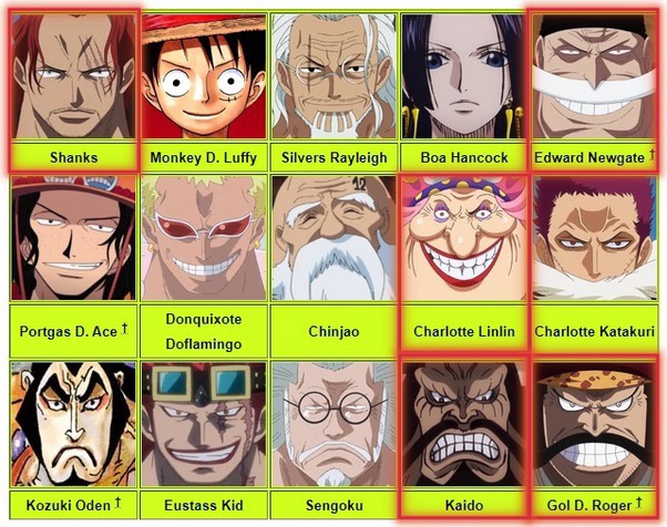 15-pengguna-haoshoku-haki-di-dunia-one-piece-wikwiw